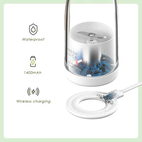 Mini Portable Juicer Blender Bottle